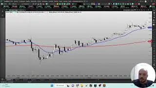 Day Trade em Índice e Dólar ou em ações, o que é melhor?