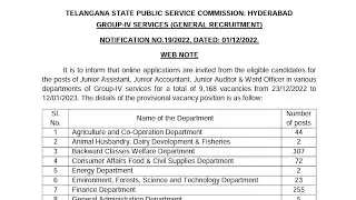 TSPSC GROUP IV 9168 Jobs Notification Syllabus Guidance
