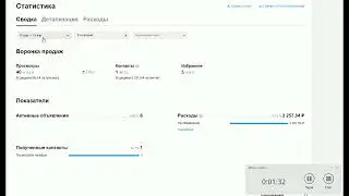 Как продвигать бурение скважин, копку колодцев на авито. Кейс продвижения от опытных маркетологов.