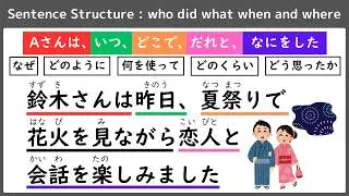 Master The Art Of Starting Conversations With Who, What, When, And Where Sentences!
