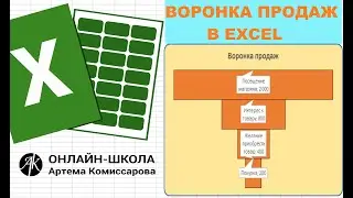 Воронка продаж в EXCEL (визуализируем на примере обувного магазина)