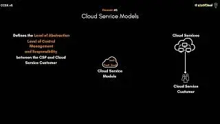 Cloud Service Models?