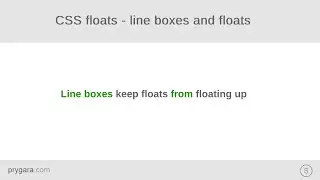 CSS floats - layout rules - line boxes keep floats from floating upwards