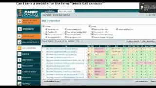 Niche Profit Course Review - Making Money With Amazon Affiliate Sites