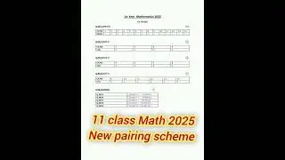 11th Class Math pairing scheme 2025 | 1st Year Maths Pairing Scheme 2025 | 11th Math paper pattern