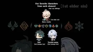 With my siblings - Our favorite characters from each element - Genshin Impact