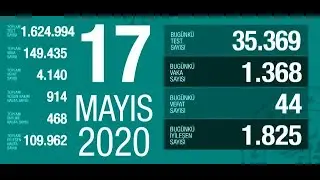 Ülkelere Göre 17 Mayıs Güncel  COVID-19 (Corona) Vaka ve Ölüm Sayıları