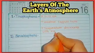 Layers Of The Earth's Atmosphere #earthsatmosphere
