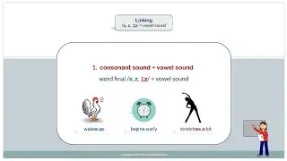 Linking: /s, z, Iz/ + vowel sound