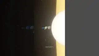 Comparison of the sizes of the solar system!