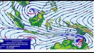 Alam mulai marah Isunya Tsunami di papua 6 january 2019-Papua