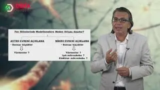 001 - Fizik ÖABT - Alan Eğitimi - Bilimin Doğası - Murat Sakin