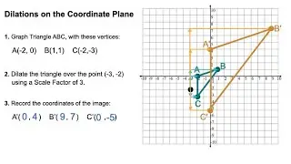 Dilations on the Coordinate Plane
