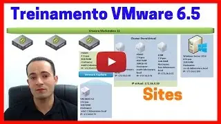 VMware vsphere 6.5 - Instalação e configuração do Home LAB VMware (ESXi & vCSA) TAREFA2 - SITES