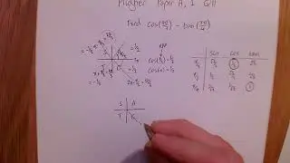 Video solution of Higher, Paper A Part 1, Q11 using CAST