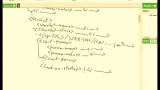 Servlets - understanding the container