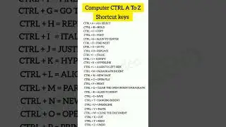 Computer related CTRL A to Z shortcut keys#viral_shorts#computer#shortcutkeys #knowledge#educational