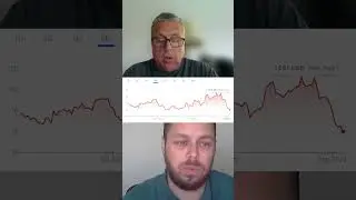 Carnival Stock Forecast (CCL Analysis)