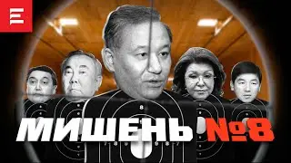 Метод Нигматулиных. Рейдерство, вымогательство, похищение и пытки.