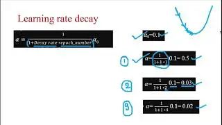 Need of Learning Rate Decay | Using Learning Rate Decay In Tensorflow 2 with Callback and Scheduler