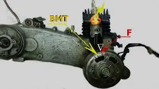 Канал представляет  темы видео .
