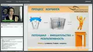 Обучение коучингу | Академия Коучингa Virtus Coach Int.