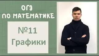 №11 ОГЭ по математике. Графики функций. Самый подробный разбор!