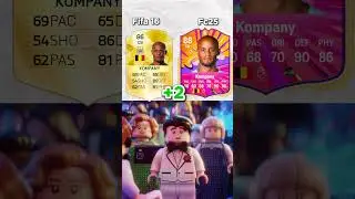 Man-City Fifa 16 Vs Now! 😂  #fifa #fc25 #football #ultimateteam