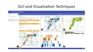 A Web-Based Eye Tracking Data Visualization Tool (by H. Bakardzhiev et al.)