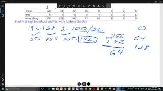 Find First Last Broadcast Network Address Quickly