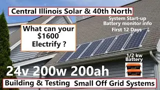 $1600 Off Grid backup system  YOU NEED.