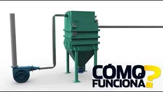 Como Funciona - Filtro pulso coletor pó - Filtro de Mangas Despoeiramento Dust Collection Pulse Jet