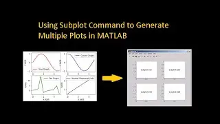 How to use MATLAB subplot command