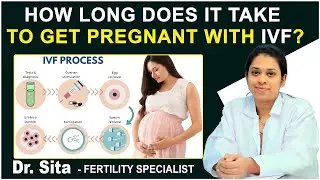 How Long Does It Take to Get Pregnant with IVF? || IVF Procedure Step By Step || Boon Fertility
