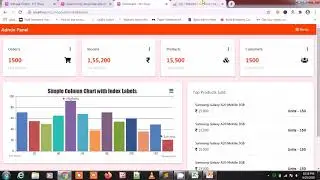 e-Commerce Website in Codeigniter part-47