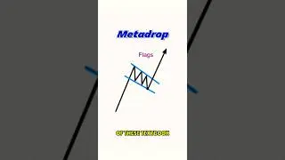 sempel flag pattern trading trading strategies flag pattern trading #cryptocurrency