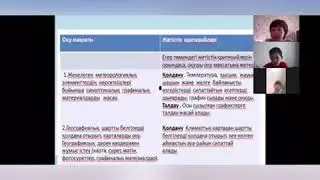 27.11.20ж 7 сынып. География