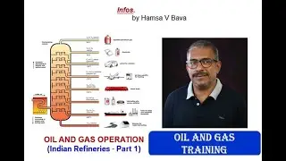 History of Indian Refineries - Part 1