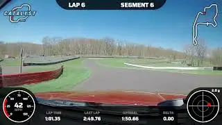 Mid-Ohio April 13, 2024 HPDE