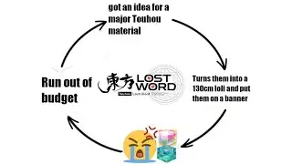 Literally Touhou LostWord moment