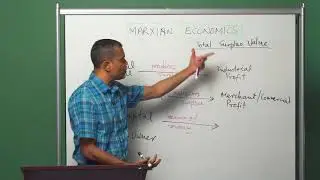 Module 4 - Part 1: Industrial Profit