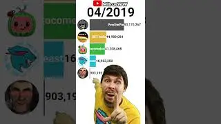 ✅ MrBeast DESTROY Everyone!