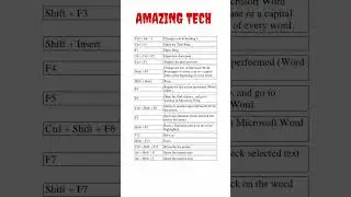 ms word shortcut key 