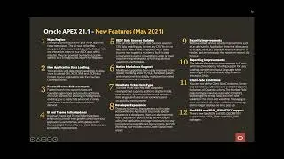 Oracle APEX New Features and Roadmap by Chaitanya Koratamaddi