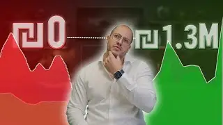 איך לפרוש לפנסיה תוך 7 שנים