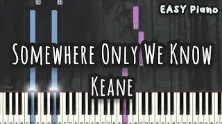 Keane - Somewhere Only We Know (Easy Piano, Piano Tutorial) Sheet