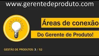 Conexões do Gestor de Produtos - Gerenciamento de Produtos