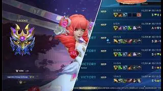 Wild Rift Valhalla | 6000 LP Rank 1 NA - Rank 1 Jungle LIVE STREAM