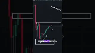 Идеальная стратегия БЕЗ МИНУСОВ на Pocket Option