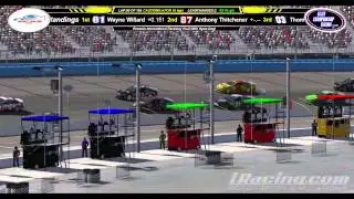 MOTV - ECR Cup Series Week 3/36 - Phoenix